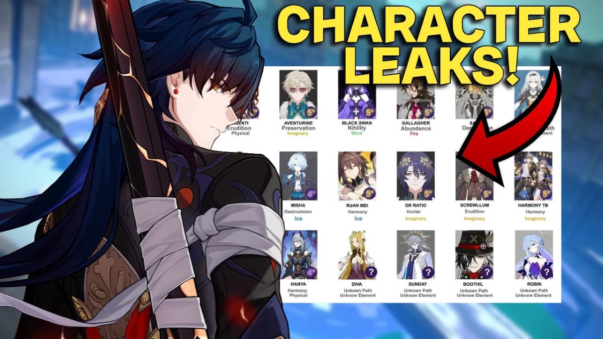 image of Honkail: Star Rail Leaks about characters