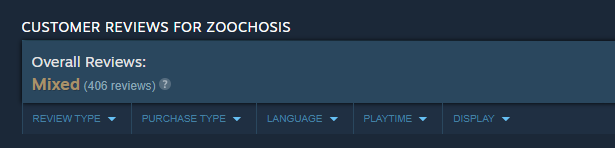 Steam player reception for Zoochosis