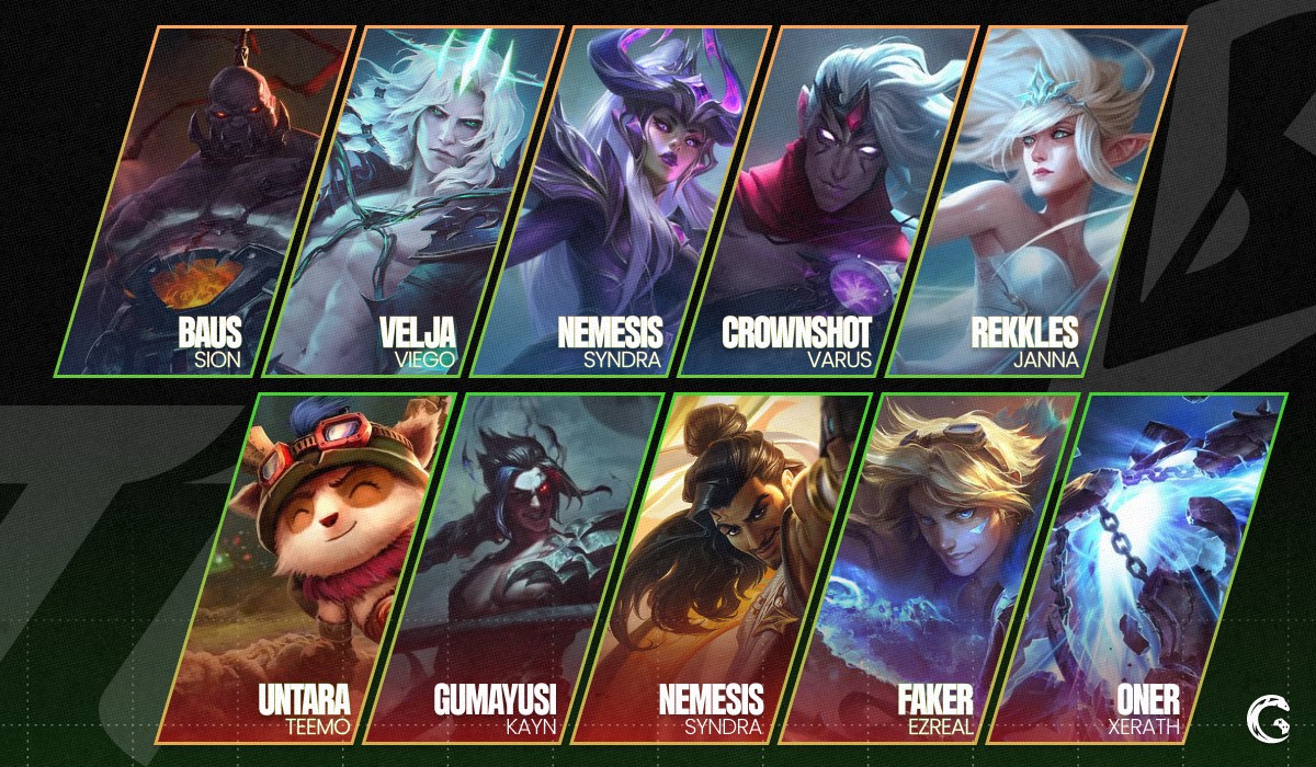 image of Los Ratones vs T1 picks